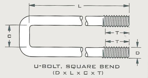 Special Order - U-Bolt, Square Bend